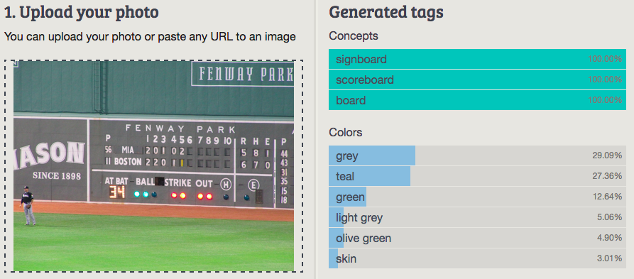 Scoreboard