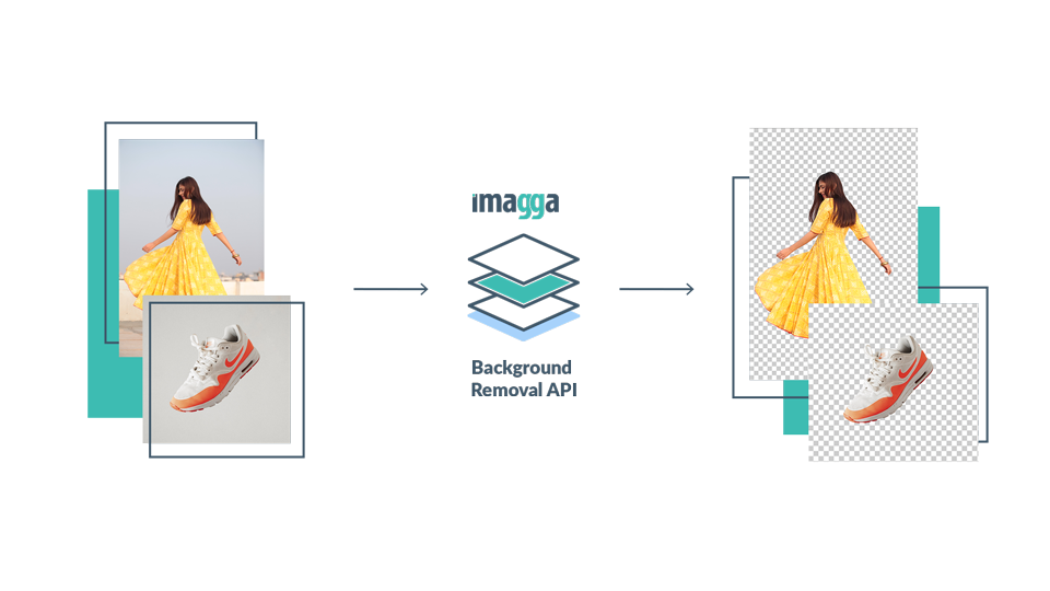 image background removal api