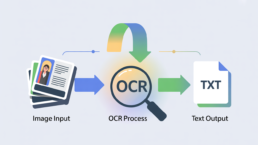OCR